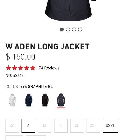 Jelly Hansen Rain Jacket